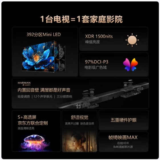 选购指南 2025年高性价比75寸电视推荐九游会·j9网站618最新75寸电视国