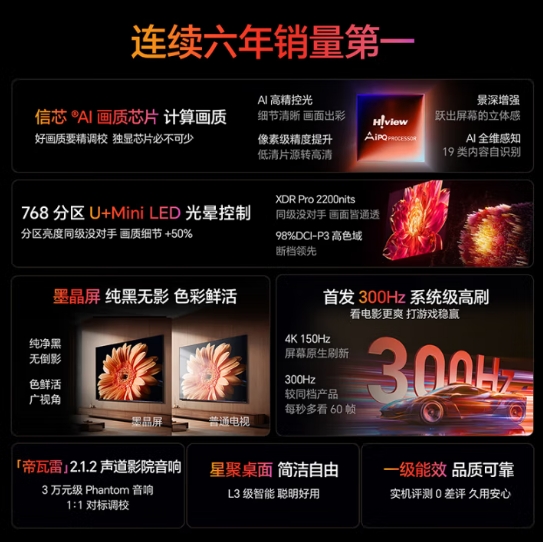 选购指南 2025年高性价比75寸电视推荐九游会·j9网站618最新75寸电视国补(图5)