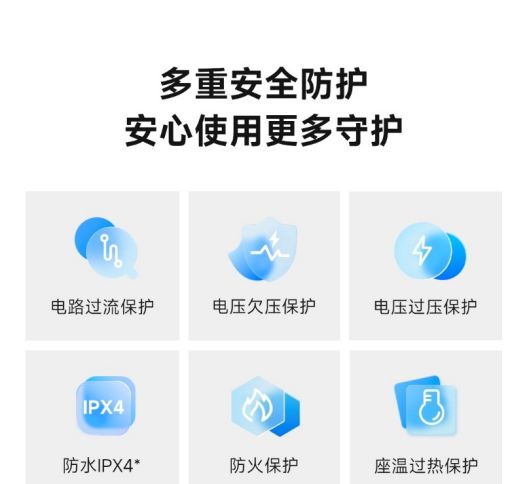 父母秒变“科技种草官”九游会网站智能马桶让(图2)